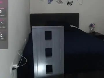 Chaturbate Private Sex Chat of megan_hot_v