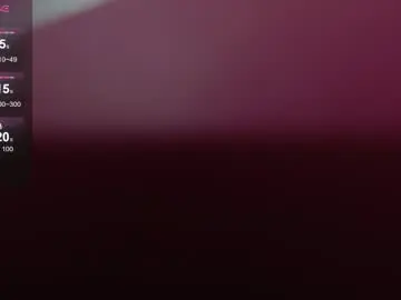 Chaturbate Best Webcam of megan_hot_v