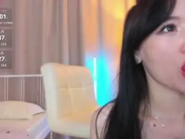 Chaturbate Sex Chat of amiliyan