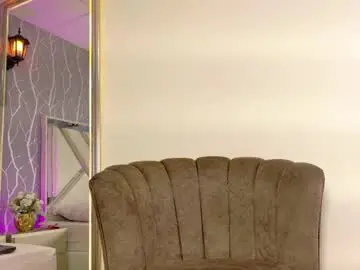 Chaturbate Adult Webcams of charlotte_rivers