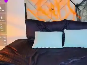 Chaturbate Adult Webcams of megganswift_