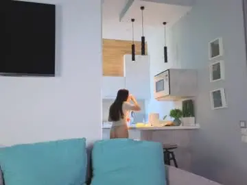 Chaturbate Sex Chat of maydacarls