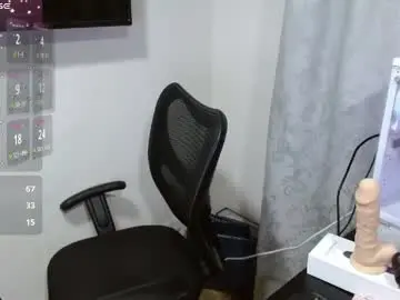 Chaturbate Sex Cam of holly_rose69