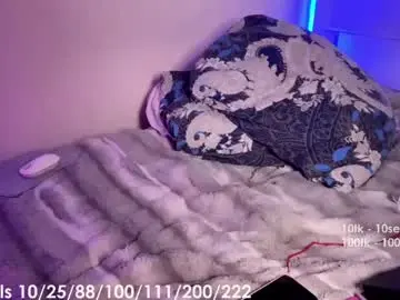 Chaturbate Live Porn of xxtina_