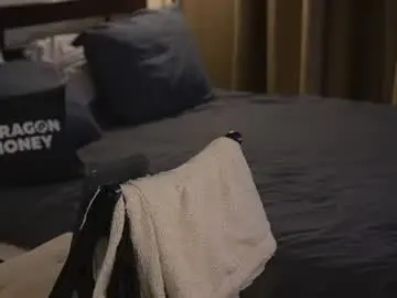 Chaturbate Sex Cam of 2girls_1dream