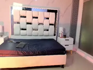 Chaturbate Watch Live Sex Cams of angelabeker_