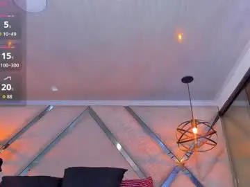 Chaturbate Watch Live Sex Cams of faceofbabyyy