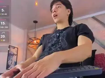Chaturbate Adult Webcams of faceofbabyyy