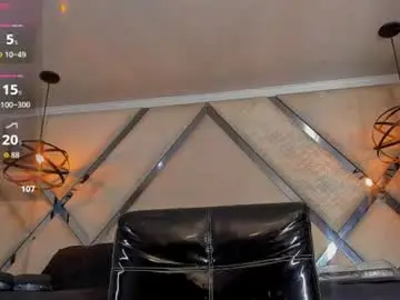 Chaturbate Private Sex Chat of faceofbabyyy