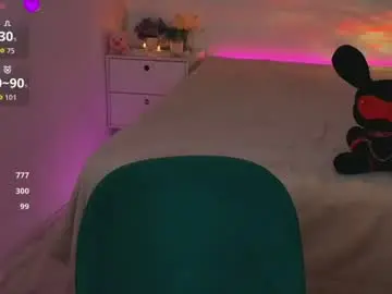 Chaturbate Nude Webcam of myshastik