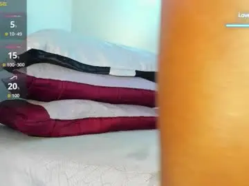 Chaturbate Live Porn of ncyhot_xx