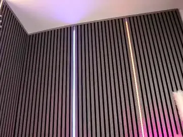 Chaturbate Sex Cam of sarahjadore