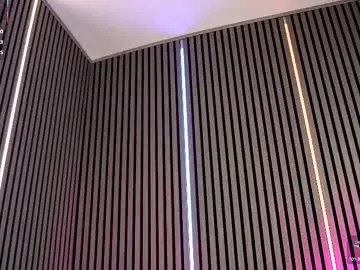 Chaturbate Sex Cam of sarahjadore