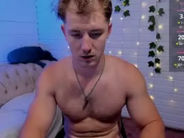 Chaturbate Adult Webcams of george_fflo