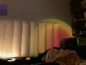 Chaturbate Adult Webcams of megan_moore__