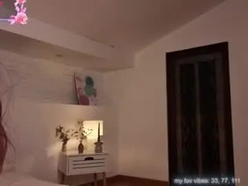 Chaturbate Nude Webcam of natural_meri_