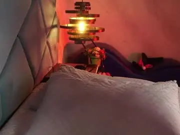 Chaturbate Watch Live Sex Cams of ammy_durand