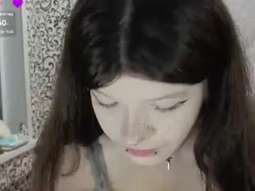 Chaturbate Private Sex Chat of delli_
