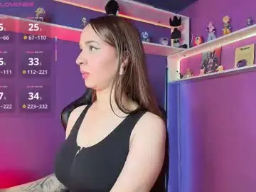 Chaturbate Live Sex of missparis__