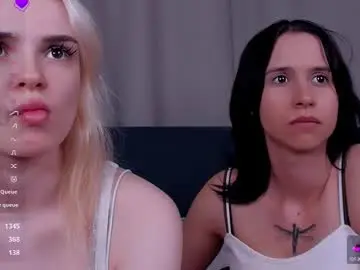 Chaturbate Free Live Porn of neldabestwick