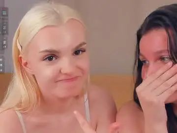 Chaturbate Sex Chat of neldabestwick