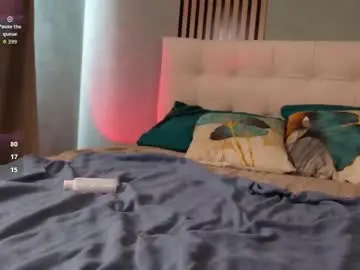 Chaturbate Private Sex Chat of nicole_8788