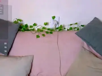 Chaturbate Free Porn Cam of sandra_bell_