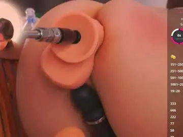 Chaturbate Free Live Porn of pafosstar