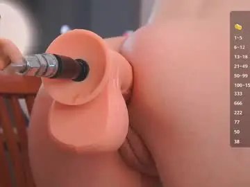 Chaturbate Private Sex Chat of pafosstar