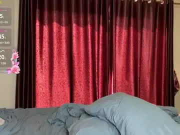 Chaturbate Adult Webcam of pussymoneywet