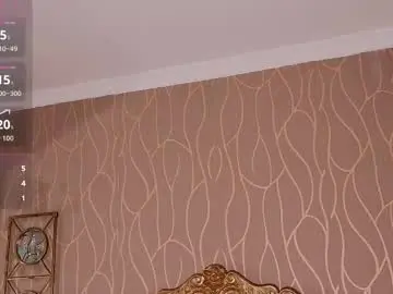 Chaturbate Adult Video Chat of anamonroee