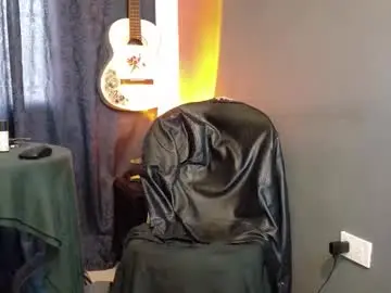 Chaturbate Adult Webcam of antonnello_