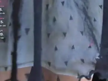 Chaturbate Best Webcam of britannylord