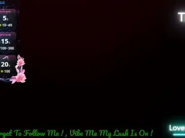 Chaturbate Sex Cam of misssophiamalkova