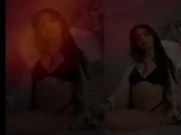 Chaturbate Private Sex Chat of raychell_black