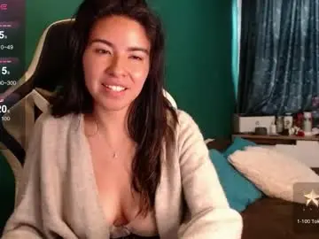 Chaturbate Best Webcam of alice_middle01