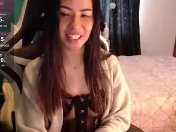 Chaturbate Sex Chat of alice_middle01
