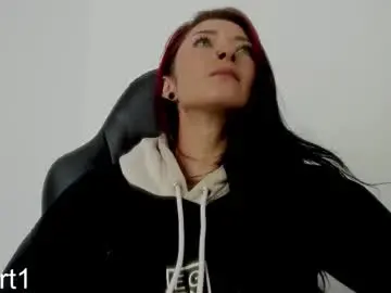 Chaturbate Private Sex Chat of belyswitch