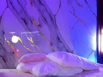 Chaturbate Adult Webcam of candycherry__