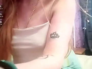 Chaturbate Adult Webcam of elenacastellani