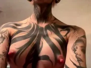 Chaturbate Free Porn Cam of elenacastellani