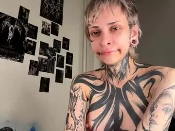 Chaturbate Sex Chat of elenacastellani