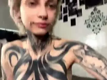 Chaturbate Live Sex of elenacastellani