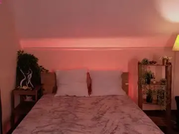Chaturbate Sex Cam of oliviabr0wn