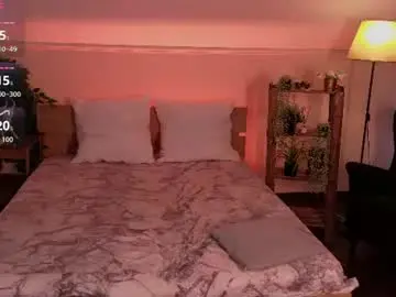 Chaturbate Sex Cam of oliviabr0wn