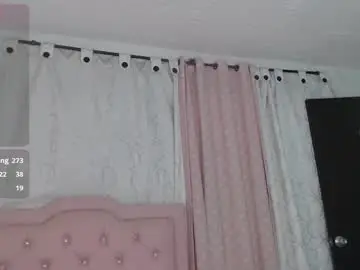 Chaturbate Private Sex Chat of sasha_bigboobs_