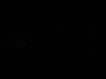 Chaturbate Private Sex Chat of hot2gether69