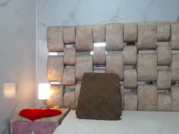 Chaturbate Free Porn Cam of kathyaiden