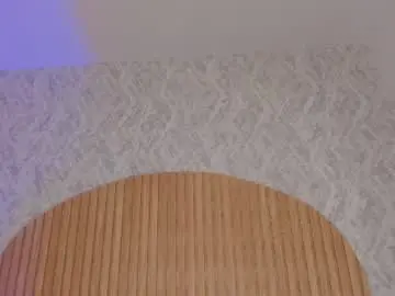 Chaturbate Sex Chat of victoria_blakee