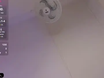 Chaturbate Adult Webcam of victoria_blakee